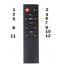 Proiettore a led Astronauta effetto cielo stellato SM4 galassia a soffitto con telecomando,lampada luce notturna 8 modalità
