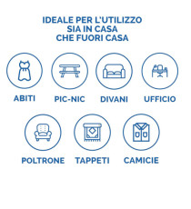 Smacchiatore a secco - 125 ml - Omino Bianco Smacchiatore a secco - 125 ml - Omino Bianco