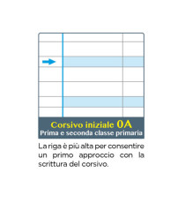 Maxiquaderno Didattico One Color - A4 - rigo di 1a - 100 gr - 18 + 1 fogli - Blasetti Maxiquaderno Didattico One Color - A4 - rigo di 1a - 100 gr - 18 + 1 fogli - Blasetti