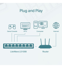 Switch Desktop - 8 Porte 10/100Mbps - Tp-Link