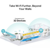 Router OUTDOOR -  4G Wi-Fi 300Mbps - Tp-Link
