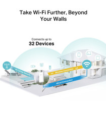 Router OUTDOOR -  4G Wi-Fi 300Mbps - Tp-Link