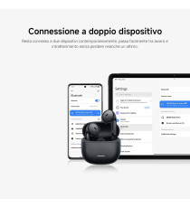 Auricolari Xiaomi Redmi Buds 8 Active black Bluetooth 5.4 True Wireless Stereo (TWS) In-ear Musica e Chiamate Bluetooth IPX4