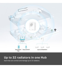 Smart Valvola Termostatica e Hub - Starter Kit - KE100 KT - TP-LINK
