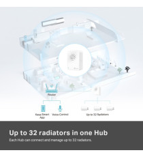 Smart Valvola Termostatica e Hub - Starter Kit - KE100 KT - TP-LINK