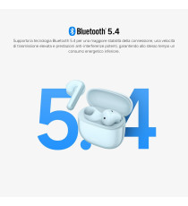 Auricolari Xiaomi Redmi Buds 8 Active white Bluetooth 5.4 True Wireless Stereo (TWS) In-ear Musica e Chiamate Bluetooth IPX4