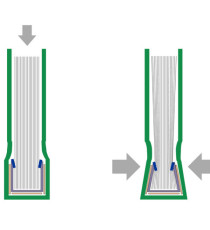 Rilegatrice Impressbind 140 - Leitz