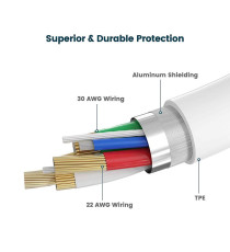 CAVO DA USB-C A LIGHTNING 1MT CARICA RAPIDA - TRASFERIMENTO DATI ALTA VELOCITA FINO A 480 Mbps TYPE-C TO LIGHTNING 8PIN