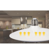 LAMPADINA LED UFO 20W ATTACCO E27 - 1660 LUMEN - 6000K LUCE FREDDA - ANGOLO 120 GRADI MISURA D160*H78mm CRI80Ra
