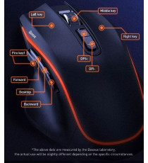 Mouse Gaming Baseus GM01 sensore ottico - 9 pulsanti programmabili - fino a 6400dpi -  cavo in nylon da 2mt - per Windows e Mac