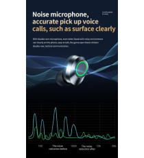 Coppia auricolari YD03 Black generico con display led Earphone Bluetooth V5.3 WI-FI cuffie TWS alta qualità iOS ANDROID Coppia auricolari YD03 Black generico con display led Earphone Bluetooth V5.3 WI-FI cuffie TWS alta qualità iOS ANDROID