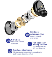 Coppia auricolari F9 black generico nero con display led Earphone Bluetooth V5.2 WI-FI cuffie TWS alta qualità iOS ANDROID Coppia auricolari F9 black generico nero con display led Earphone Bluetooth V5.2 WI-FI cuffie TWS alta qualità iOS ANDROID