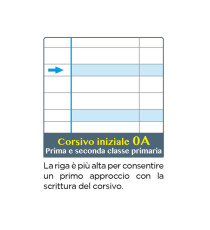 Maxiquaderno Didattico One Color - A4 - rigo di 1a - 100 gr - 18 + 1 fogli - Blasetti Maxiquaderno Didattico One Color - A4 - rigo di 1a - 100 gr - 18 + 1 fogli - Blasetti
