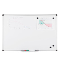 Lavagna magnetica - 90 x 120 cm - superficie in acciao laccato - cornice in alluminio - bianco - Starline