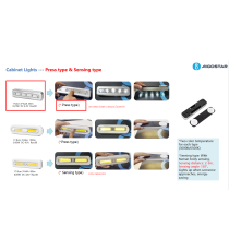Luce led per armadio con sensore 17,8cm 80lm luce calda 3000K, 0.85W, on/off automatico tramite sensore, rilevamento fino a 5mt! Luce led per armadio con sensore 17,8cm 80lm luce calda 3000K, 0.85W, on/off automatico tramite sensore, rilevamento fino a 5mt!