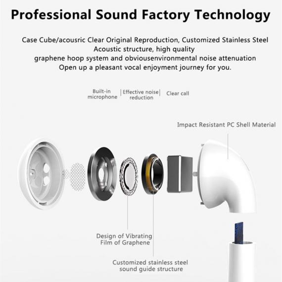 COPPIA DI AURICOLARI CUFFIE inPODS 12 BLUETOOTH 5.0 WIFI Pop-up TOUCH  CONTROL BIANCHE SENZA FILI CON SCATOLA DI RICARICA