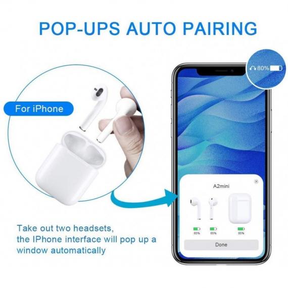 COPPIA DI AURICOLARI CUFFIE inPODS 12 BLUETOOTH 5.0 WIFI Pop-up TOUCH  CONTROL BIANCHE SENZA FILI CON SCATOLA DI RICARICA